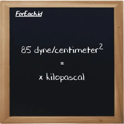 Example dyne/centimeter<sup>2</sup> to kilopascal conversion (85 dyn/cm<sup>2</sup> to kPa)